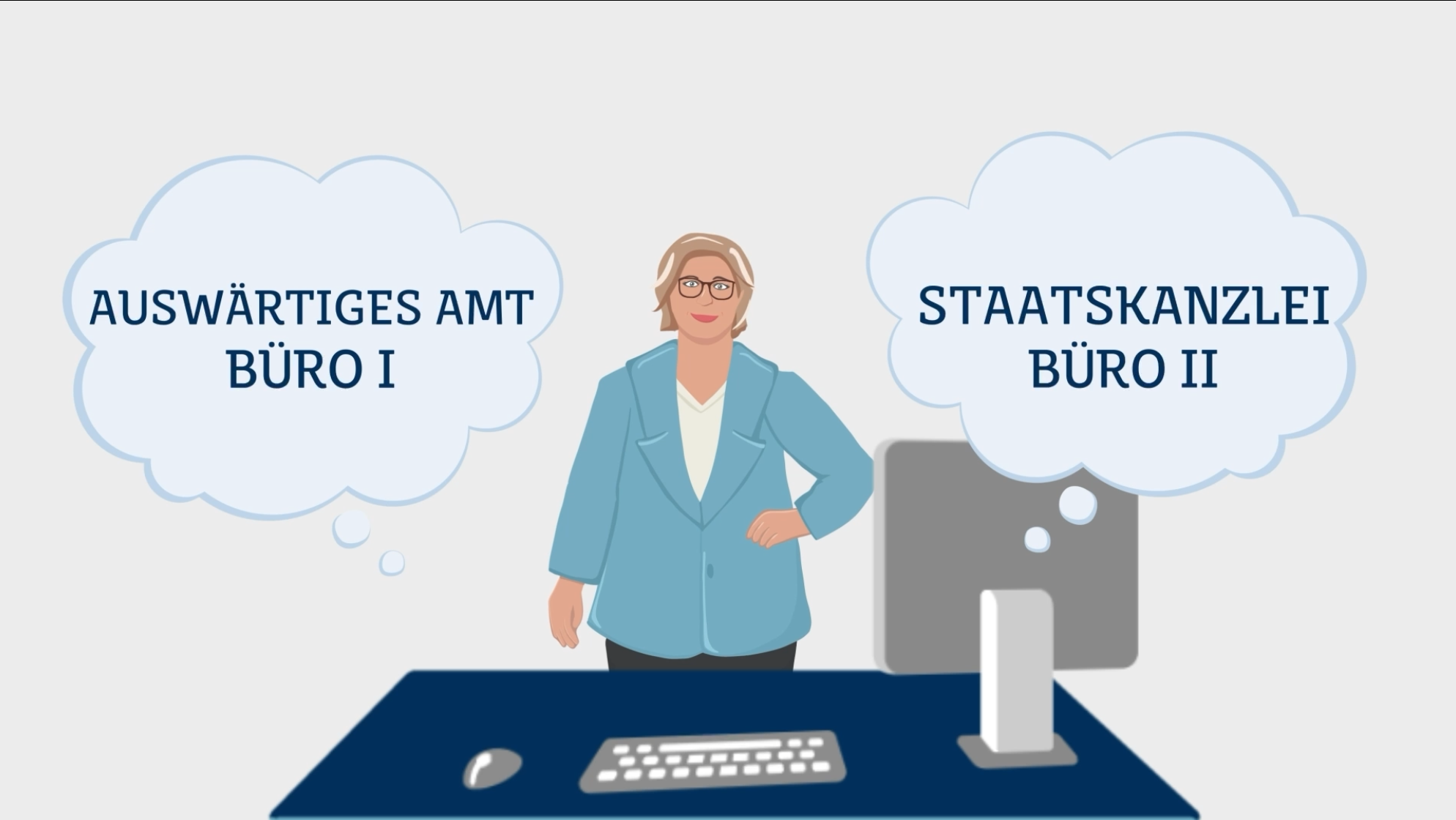 Animationserklärfilm